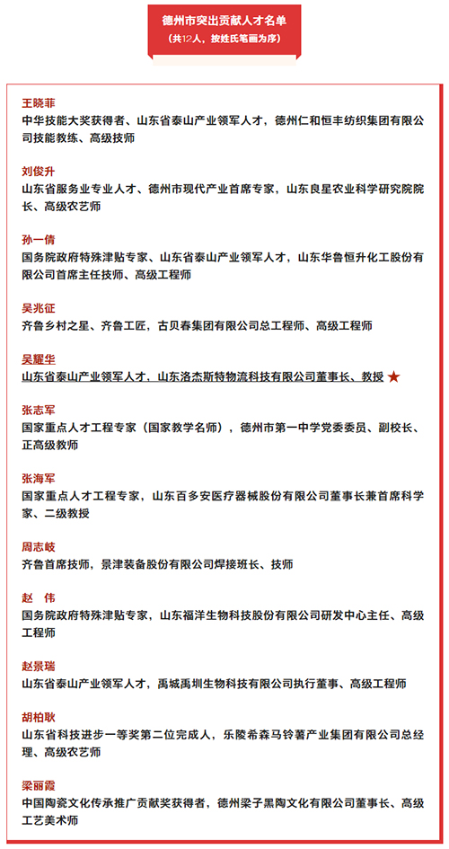 我县一人一企业，德州市委传递表彰！.jpg