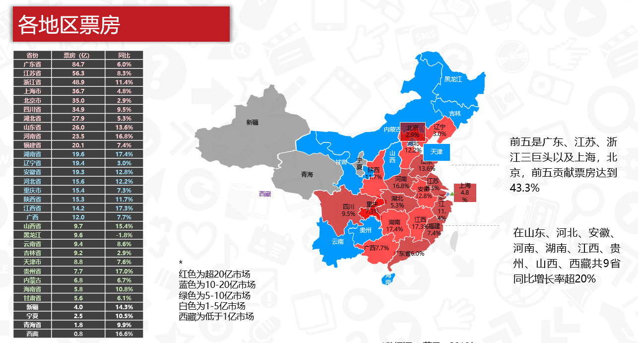 凯时尊龙人生就是博首页·(中国)官网