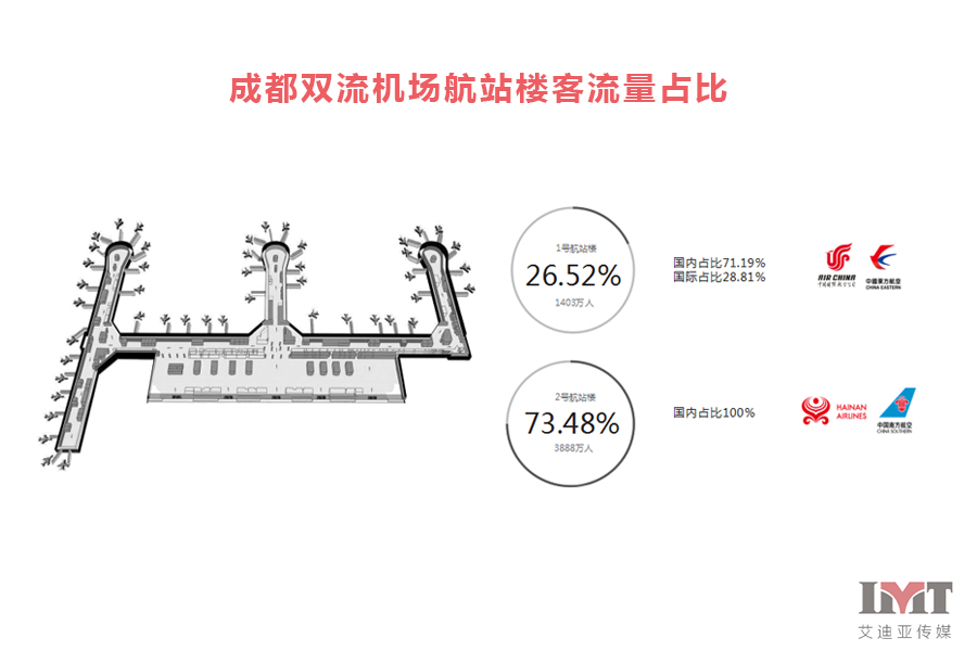 凯时尊龙人生就是博首页·(中国)官网